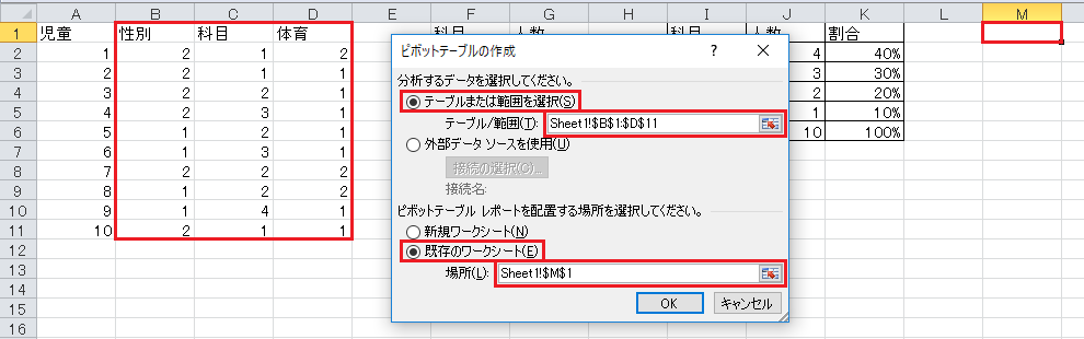 クロス集計表の作成（1）