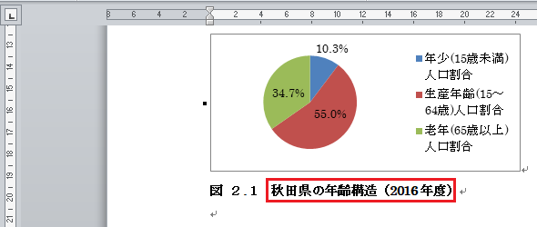 相互参照の作成（12）