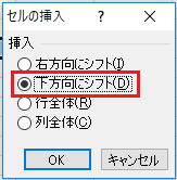 クロス集計表の作成（8）