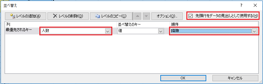 度数分布表の作成（4）