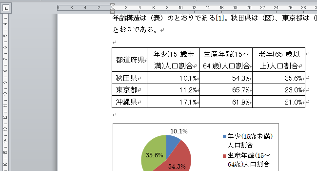 相互参照の作成（5）