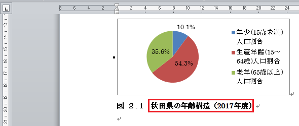 相互参照の作成（9）