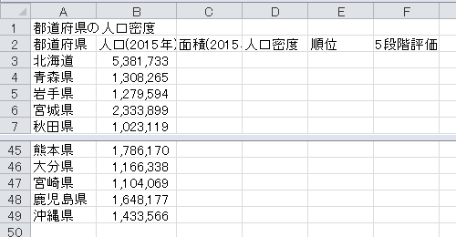 順位表の作成（6）