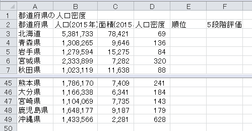 順位表の作成（11）