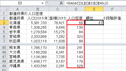 順位表の作成（12）