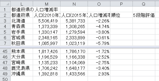 順位表の作成（19）