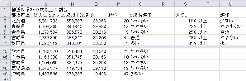 順位表（4）