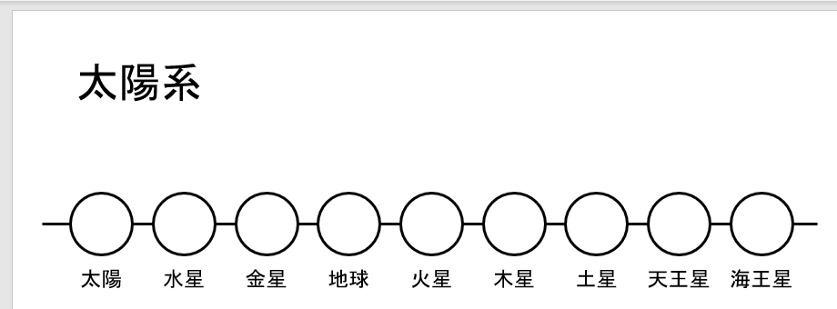 図形（1）