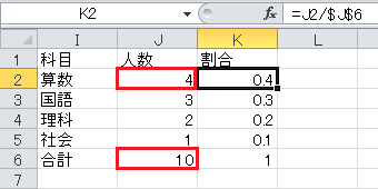 度数分布表の作成（6）