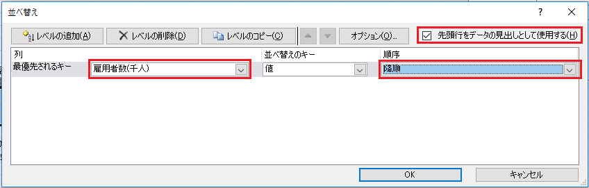 円グラフの作成（1）