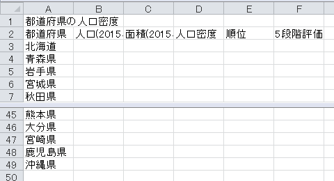 順位表の作成（3）