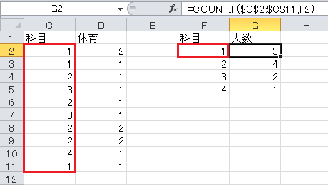 度数分布表の作成（2）