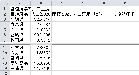 順位表の作成（4）