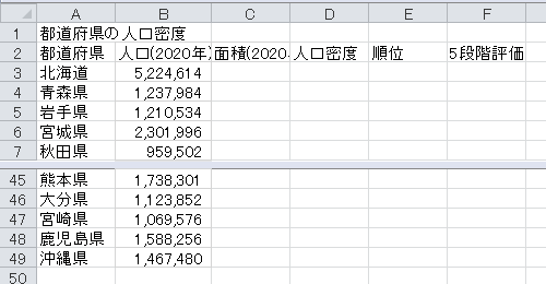 順位表の作成（6）