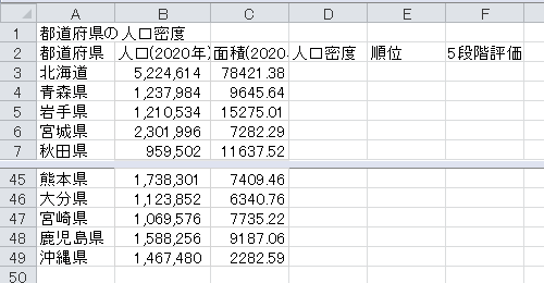 順位表の作成（7）