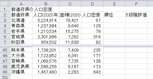 順位表の作成（11）