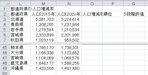 順位表の作成（16）