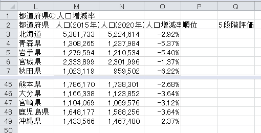 順位表の作成（19）