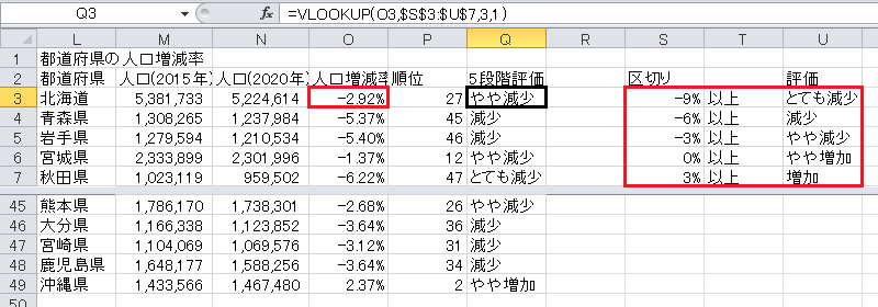 順位表（2）