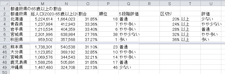 順位表（4）