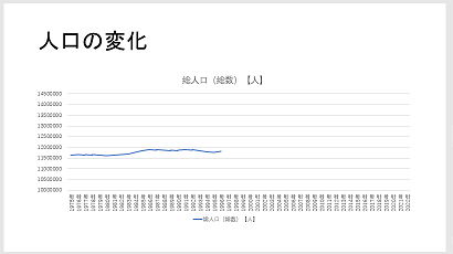 アニメーション（13）