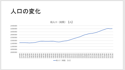 アニメーション（14）